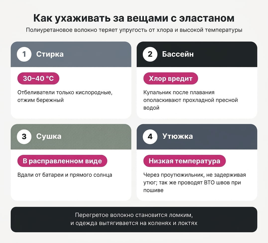 Четыре правила, которые продлевают жизнь эластичным вещам